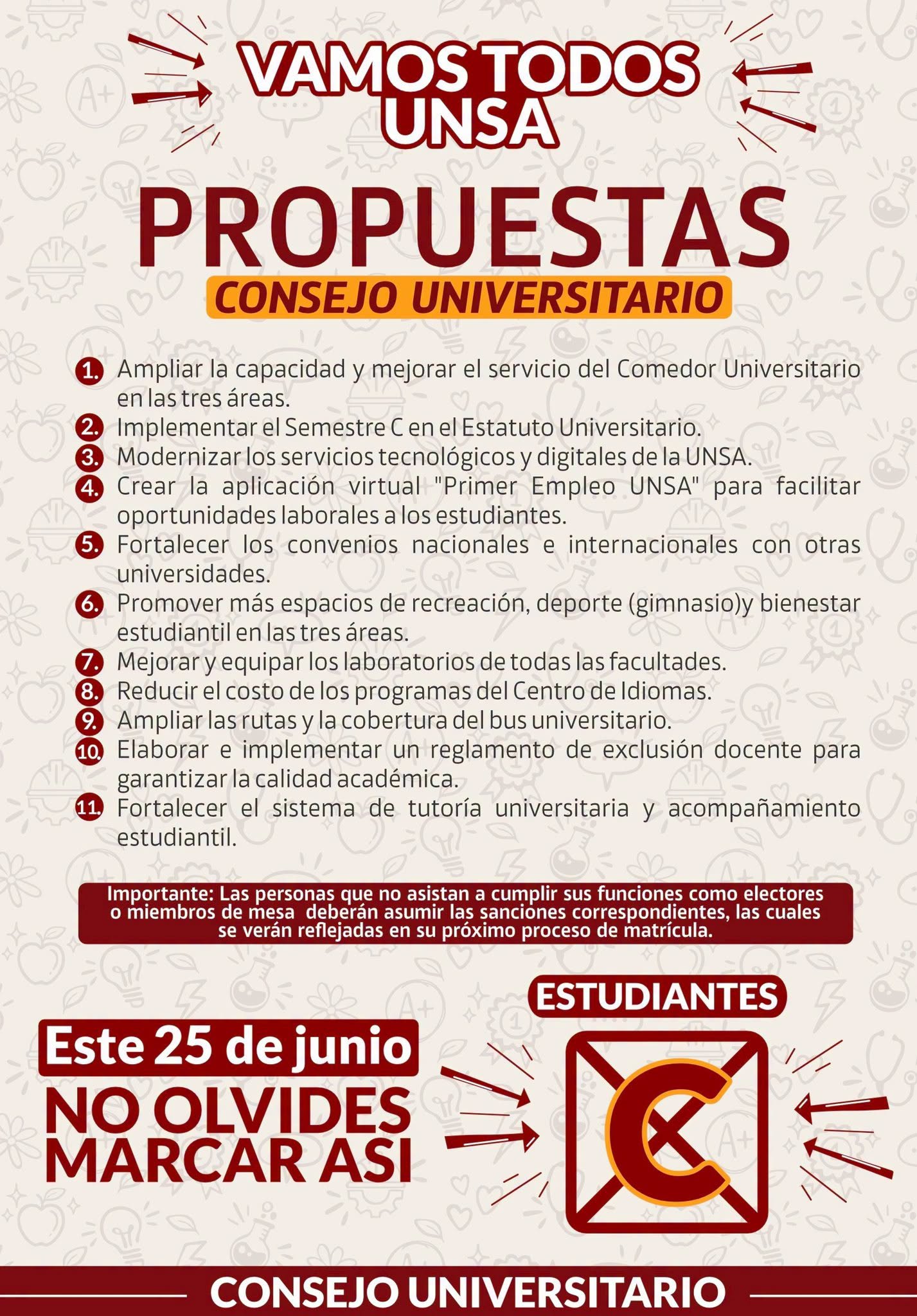 Afiche original con las propuestas de Vamos Todos UNSA